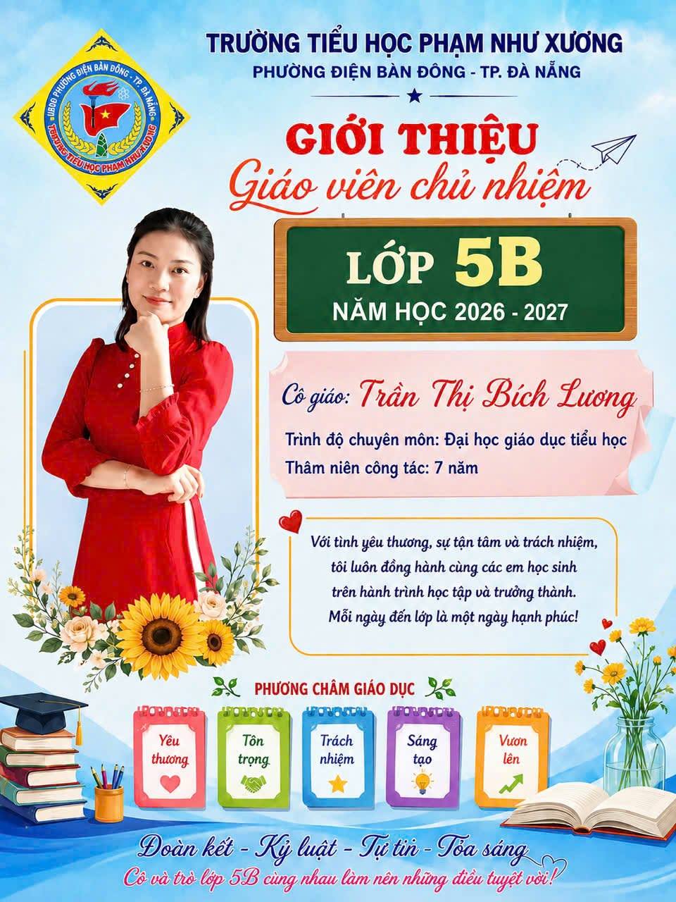 anh tin bai